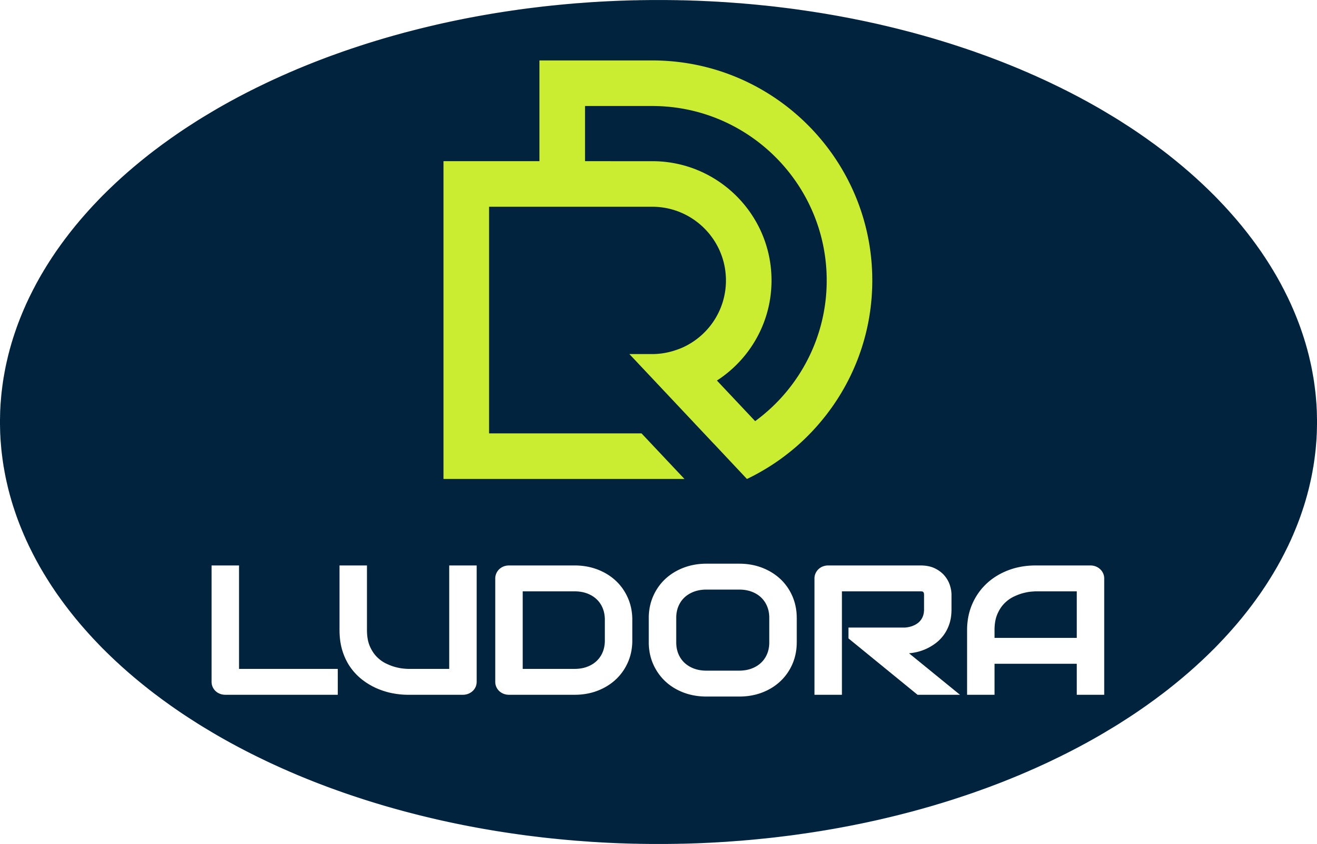 Ludora
